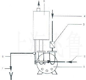 法蘭車床，加工法蘭車床></p><p>
加工法蘭車床</p><p>
為了縮短機(jī)床的生產(chǎn)周期，采用模塊化設(shè)計(jì)原則。通過對(duì)機(jī)床關(guān)鍵零件的計(jì)算選擇，設(shè)計(jì)出適合于機(jī)床加工空間的移動(dòng)龍門式結(jié)構(gòu)；</p><p>
對(duì)活動(dòng)床身進(jìn)行了設(shè)計(jì)，具有移位和精確水平調(diào)節(jié)功能；</p><p>
為了滿足經(jīng)常測量的需要，設(shè)計(jì)了機(jī)床自動(dòng)測試系統(tǒng)；</p><p>
為了進(jìn)行干涉檢驗(yàn)和模型分析，建立機(jī)床本體結(jié)構(gòu)的三維裝配體模型。在此基礎(chǔ)上，對(duì)機(jī)床結(jié)構(gòu)進(jìn)行了靜力動(dòng)態(tài)特性分析；</p><p>
在此基礎(chǔ)上，優(yōu)化機(jī)床結(jié)構(gòu)，以減少機(jī)床幾何誤差；</p><p>
針對(duì)機(jī)床動(dòng)態(tài)特性，在機(jī)床制造中避免振動(dòng)的問題提出了一些建議。</p><p style=