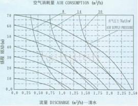 法蘭加工工藝,cnc加工