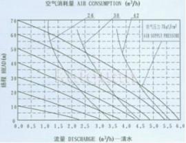 電機殼數(shù)控加工