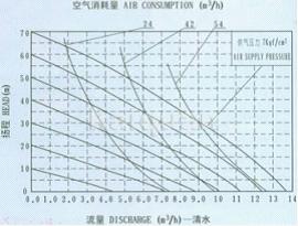 鋁合金切割加工,CNC切割加工