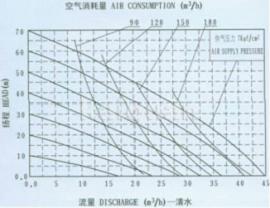 鋁合金切割加工,CNC切割加工