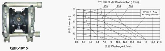 [標(biāo)簽:標(biāo)題]