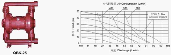 [標(biāo)簽:標(biāo)題]