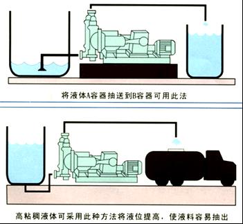 精密五金加工,精密加工前的準備