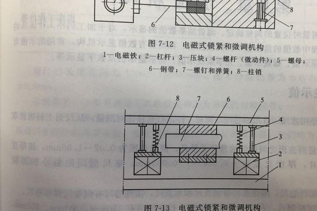  鈦金屬的鍛造材料鍛造方式有哪些？
